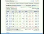 Back in the markets? (EtradeAccount.mov)