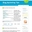 Blogging Tips