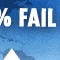 Generate Leads Of Profitability